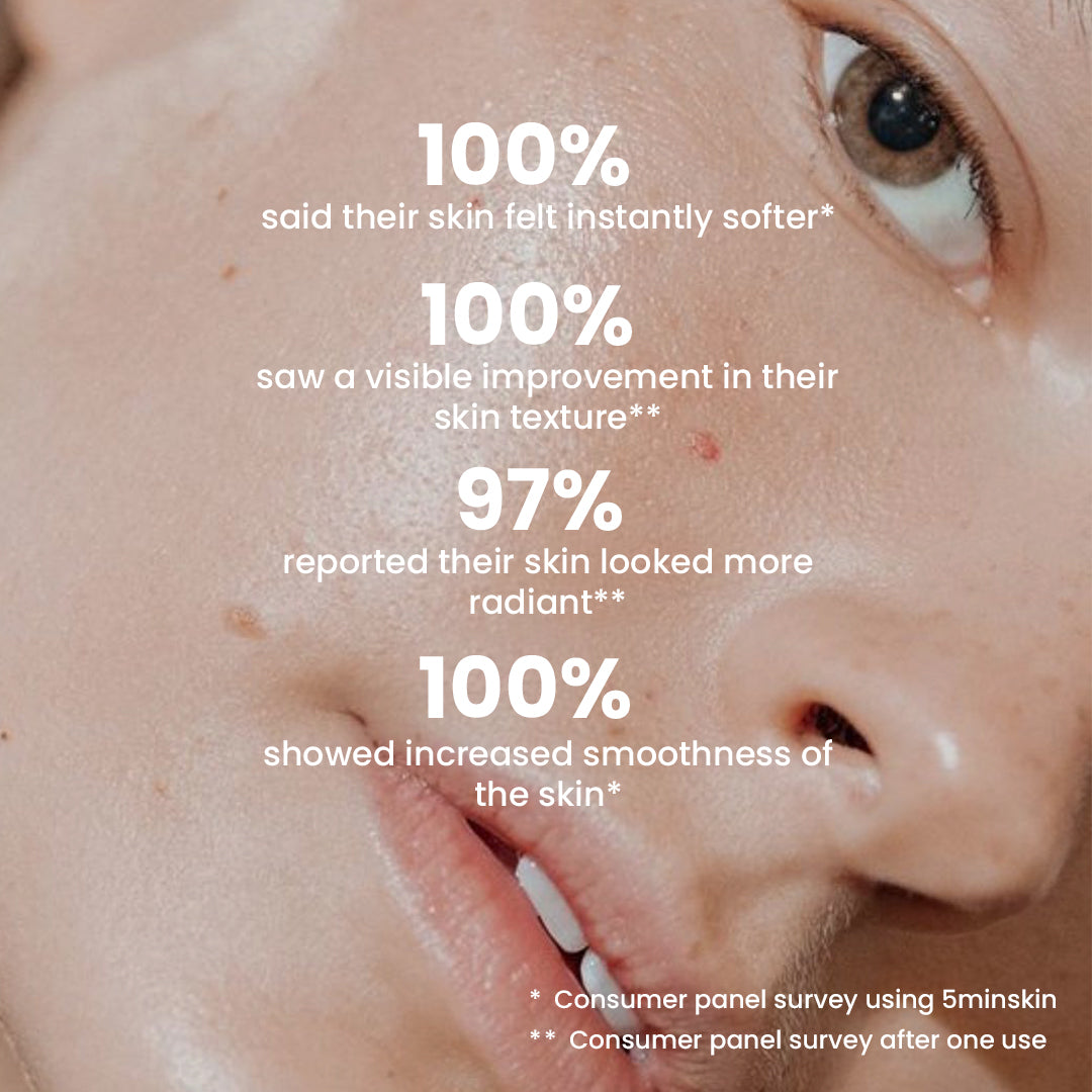 5MINSKIN ELECTRIC DERMAPLANING TOOL + FREE HAIR IDENTIFIER SPRAY - 50% OFF NEW YEAR SALE