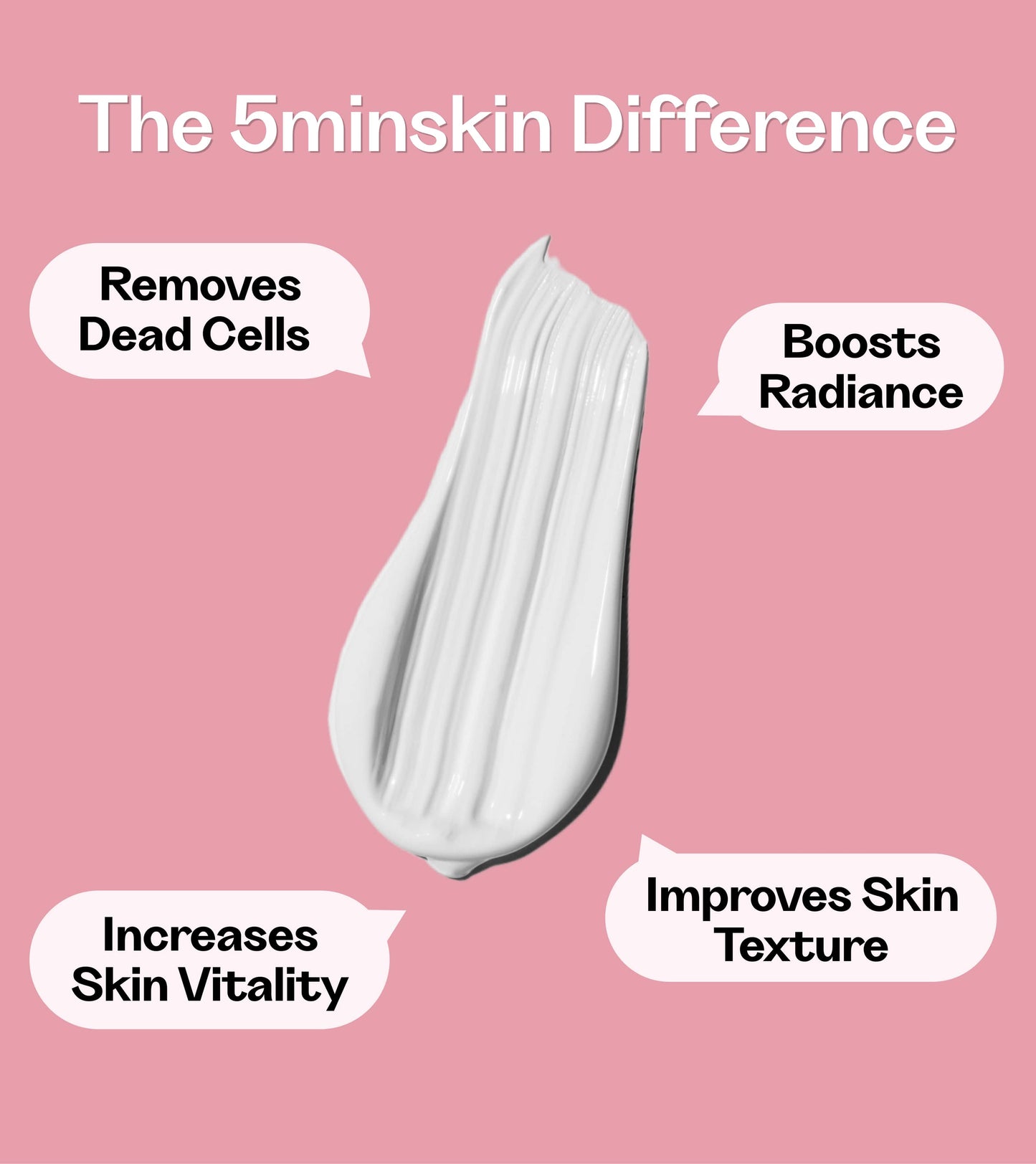 5minskin® Radiance Cleanse - Peeling-Scrub für strahlende, glatte Haut
