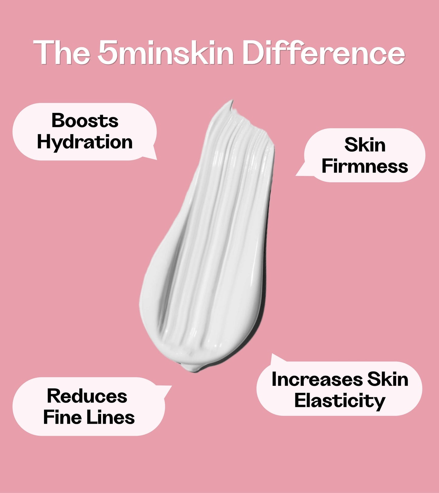 5minskin® Hydro Burst - Premium-Feuchtigkeitscreme für ultra-glatte, hydratisierte Haut
