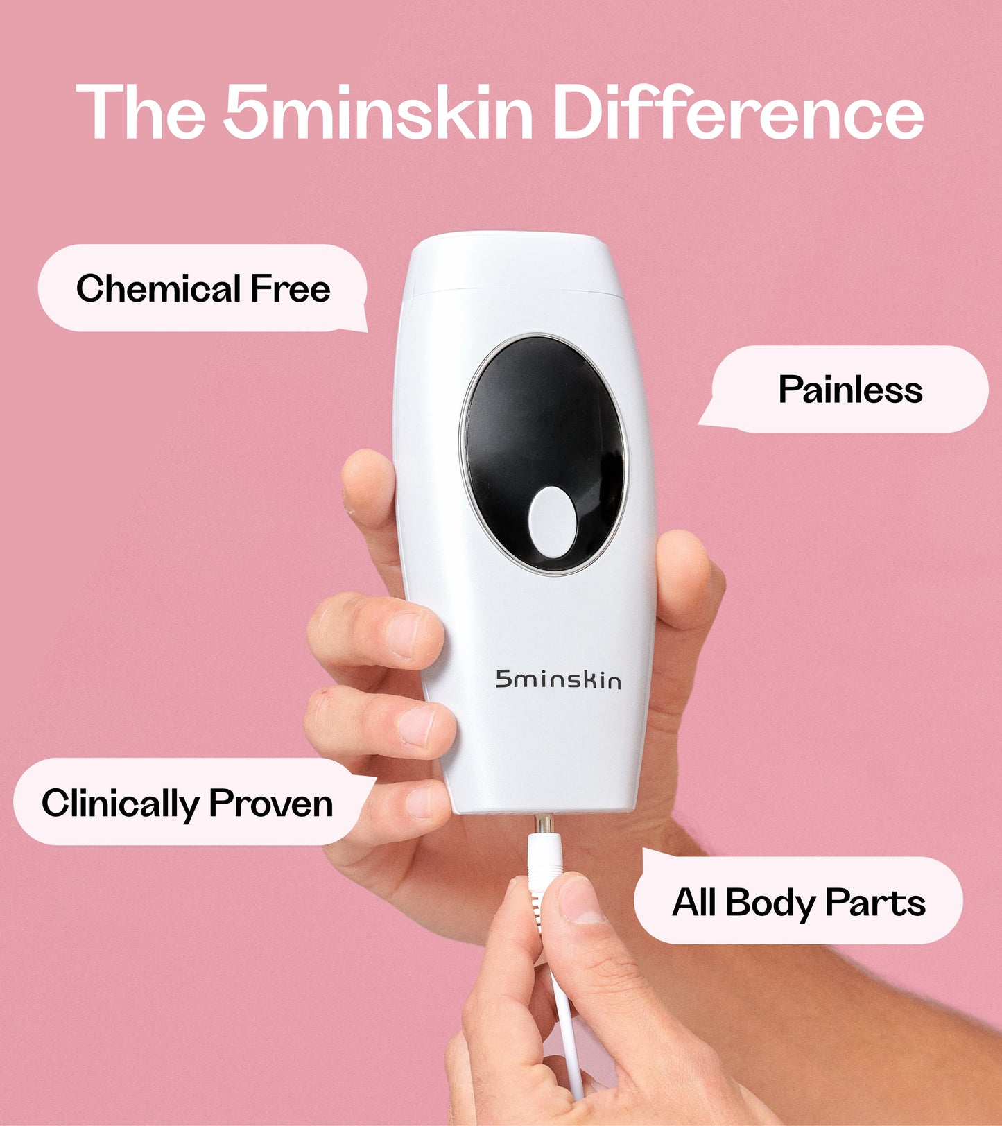 5minskin® Sculpt 2.0 - #1 Pain-Free IPL Hair Removal Device