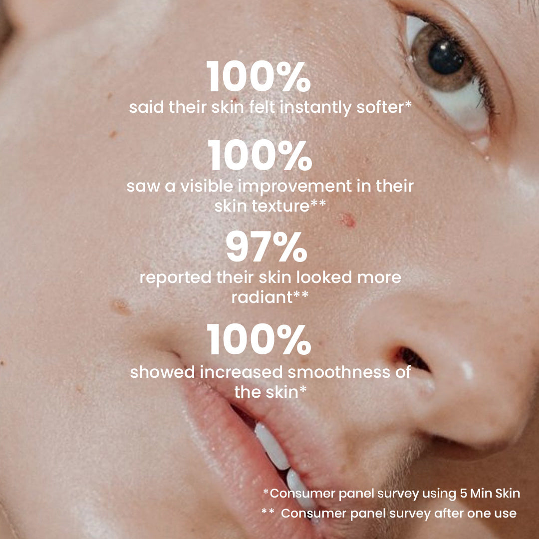 Acne- en Leeftijdsvlekken Verwijderingsaccessoires ($29/ELK)